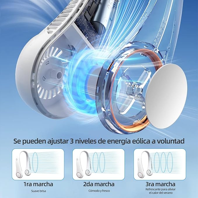 Ventilador portátil para cuello